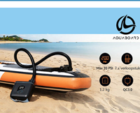 Aquaboard D11 94781