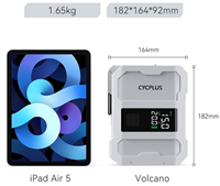 Cycplus D17 94782