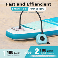 Hydrohero D18 Pro