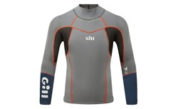 Wetsuits